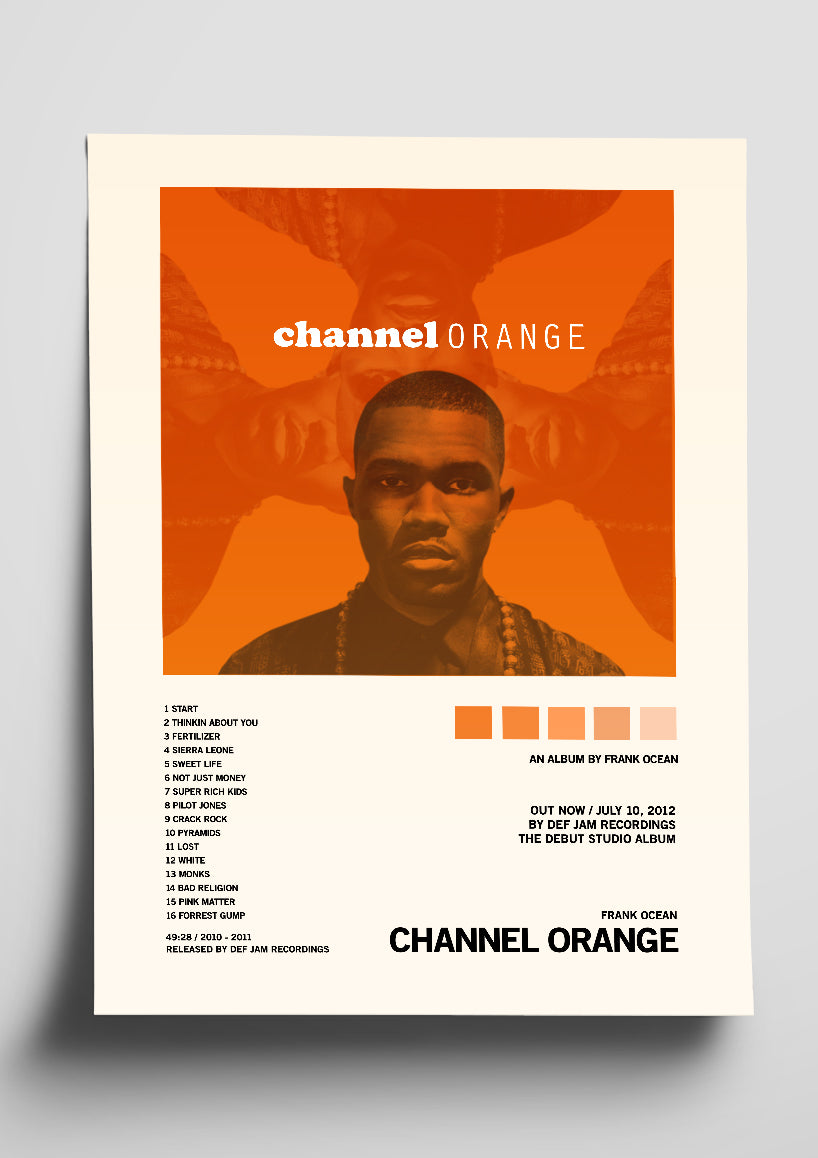 Frank Ocean 'Channel Orange' Alternative Album Tracklist Poster – The Indie  Planet