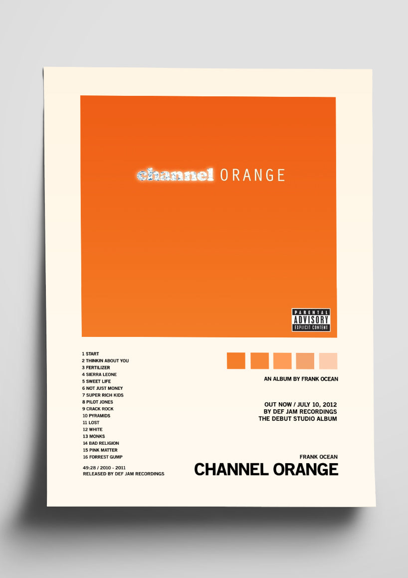 Frank Ocean 'Channel Orange' Album Tracklist Poster – The Indie Planet
