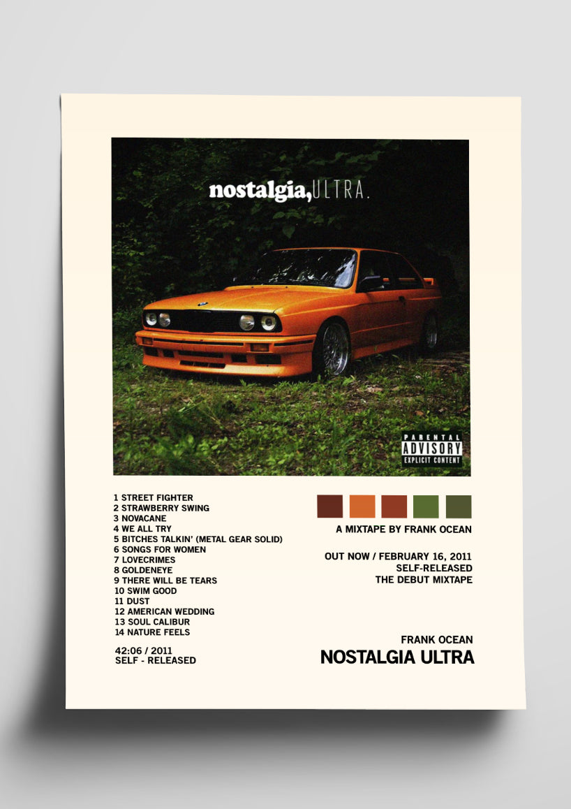 Frank Ocean 'Nostalgia Ultra' Album Art Tracklist Poster