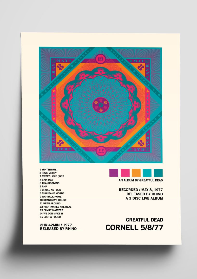 Grateful Dead 'Cornell 5/8/77' Album Art Tracklist Poster