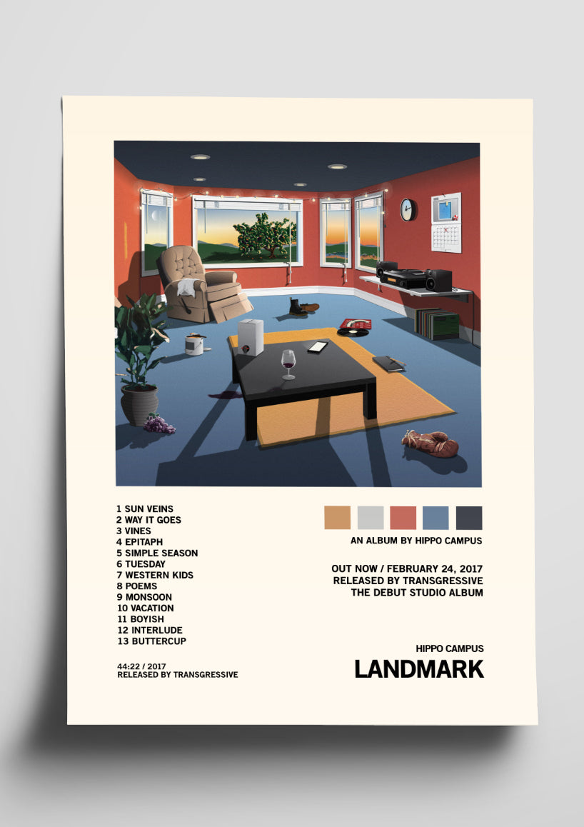 Hippo Campus 'Landmark' Album Art Tracklist Poster