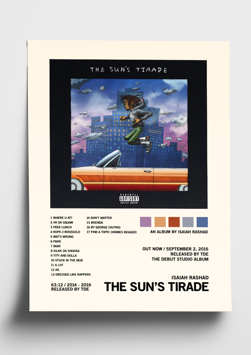 Isaiah Rashad 'The Sun's Tirade' Album Art Tracklist Poster – The Indie ...