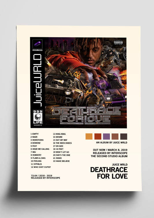 Juice WRLD 'Death Race For Love' Album Art Tracklist Poster