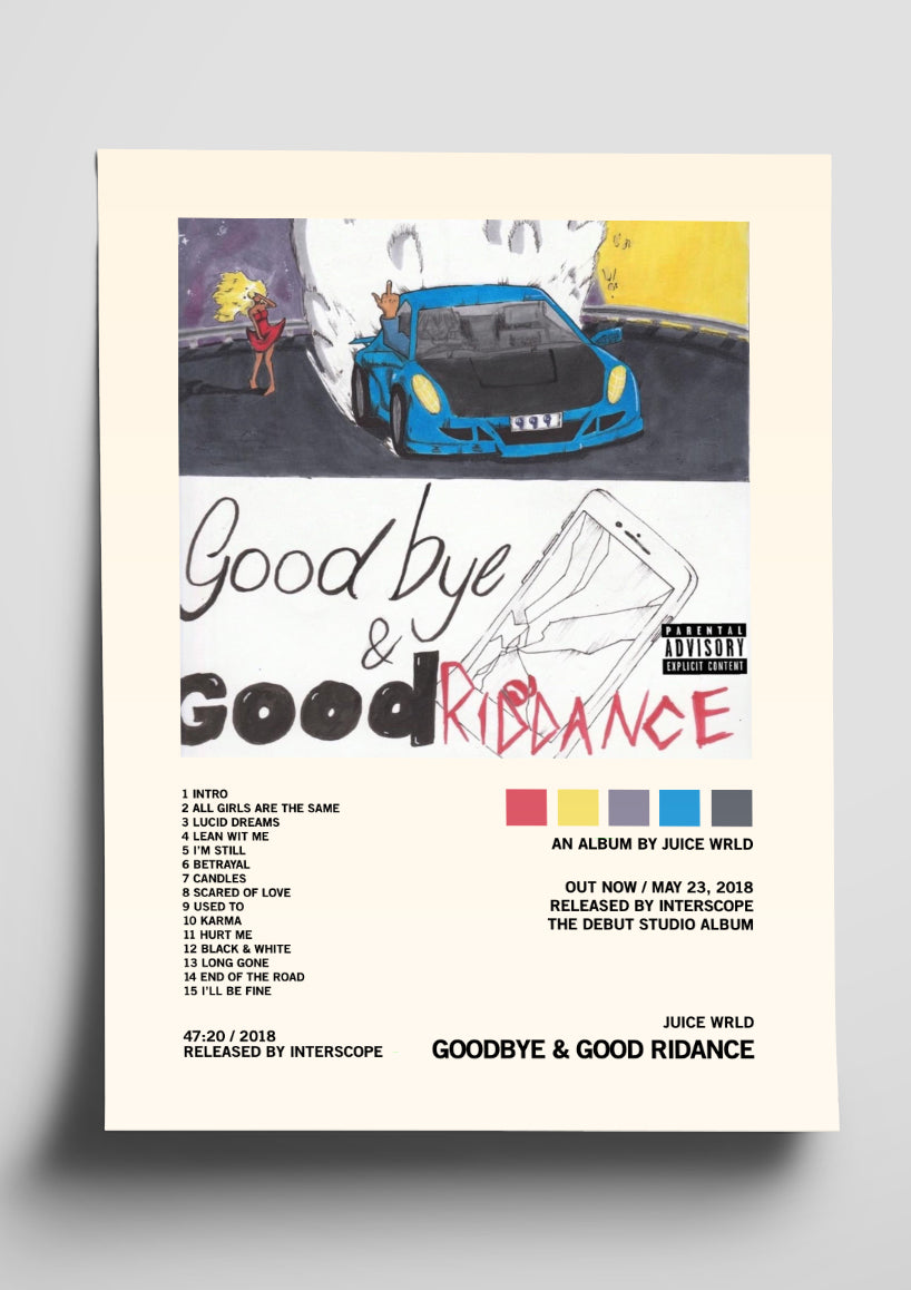 Juice WRLD 'Goodbye & Good Riddance' Album Art Tracklist Poster – The ...
