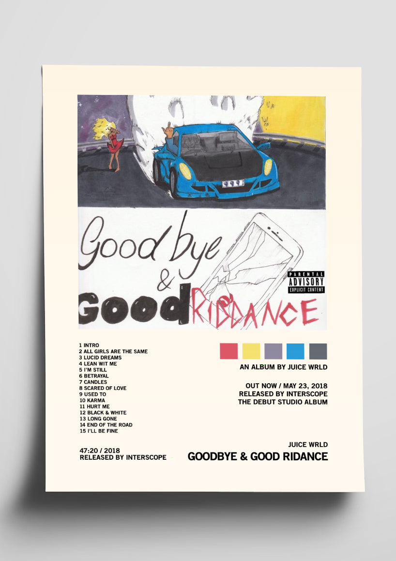 Juice WRLD 'Goodbye & Good Riddance' Album Art Tracklist Poster