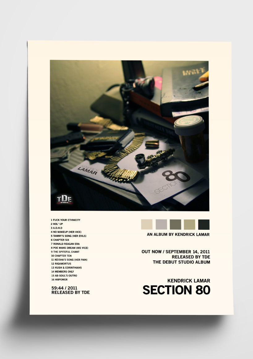Kendrick Lamar 'Section 80' Album Art Tracklist Poster – The Indie Planet
