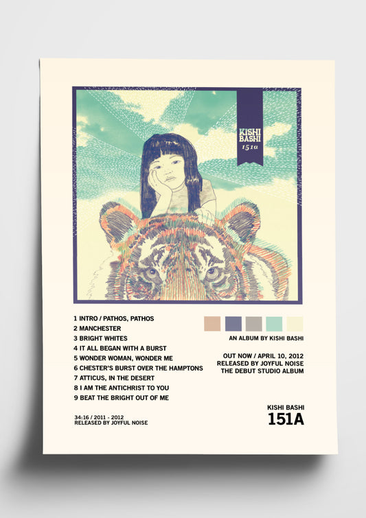 Kishi Bashi '151A' Album Art Tracklist Poster