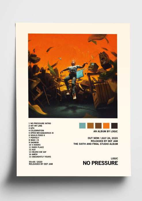 Logic 'No Pressure' Album Art Tracklist Poster – The Indie Planet