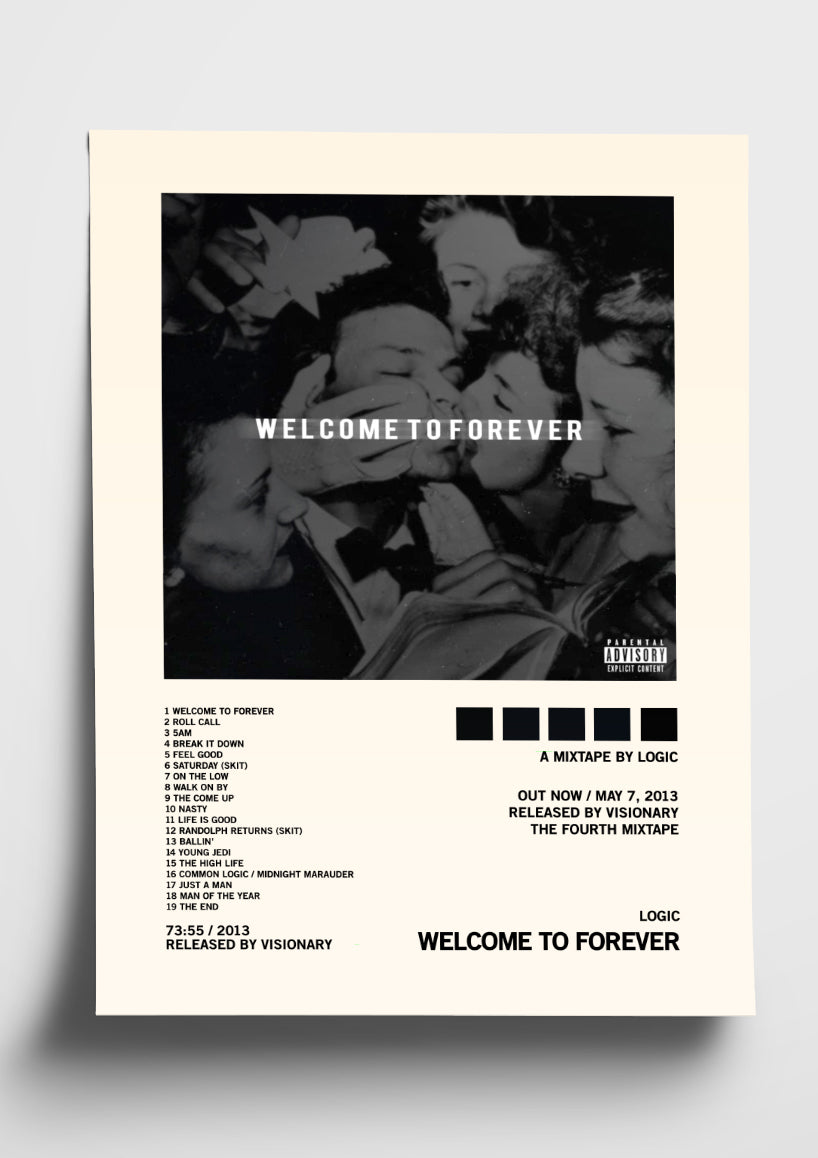 Logic 'Welcome To Forever' Album Art Tracklist Poster