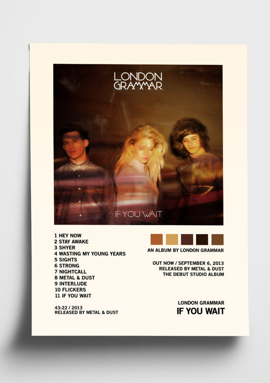 London Grammar 'If You Wait' Album Art Tracklist Poster