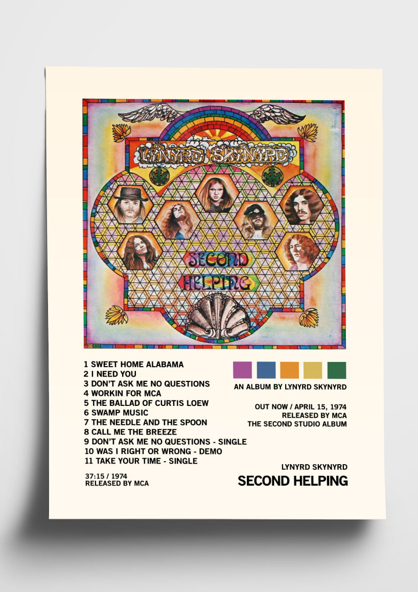 Lynyrd Skynnyrd 'Second Helping' Album Art Tracklist Poster