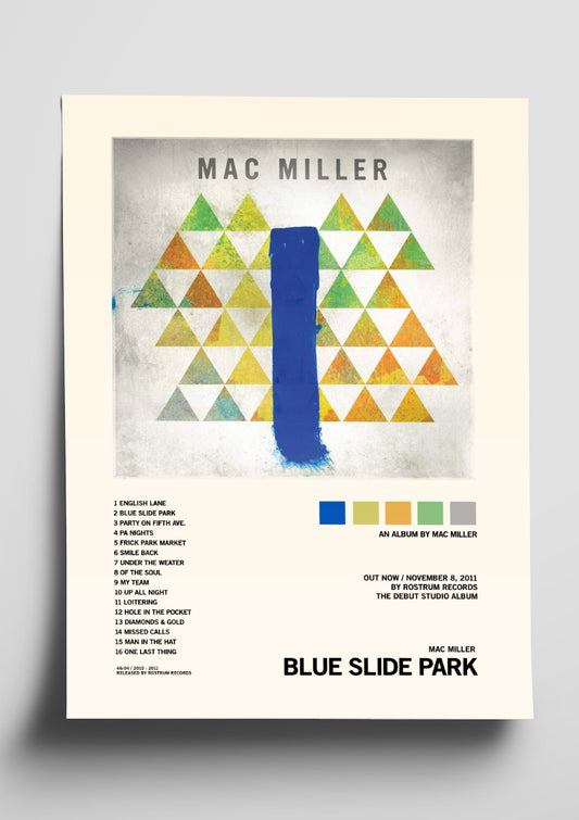 Mac Miller 'Blue Slide Park' Album Tracklist Poster