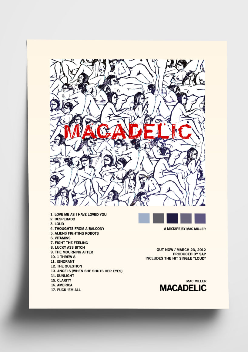 Mac Miller 'Macadelic' Album Art Tracklist Poster