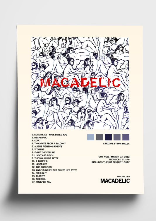 Mac Miller 'Macadelic' Album Art Tracklist Poster