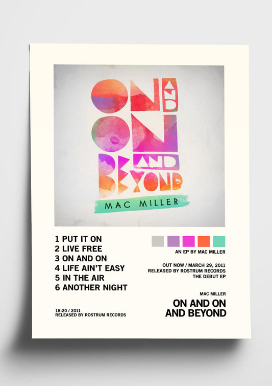 Mac Miller 'On and On and Beyond' Album Art Tracklist Poster