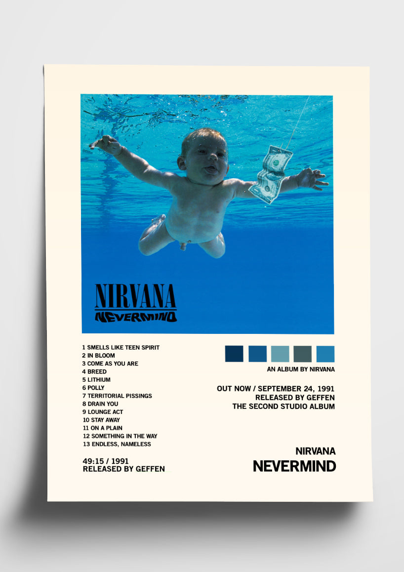 Nirvana 'Nevermind' Album Art Tracklist Poster