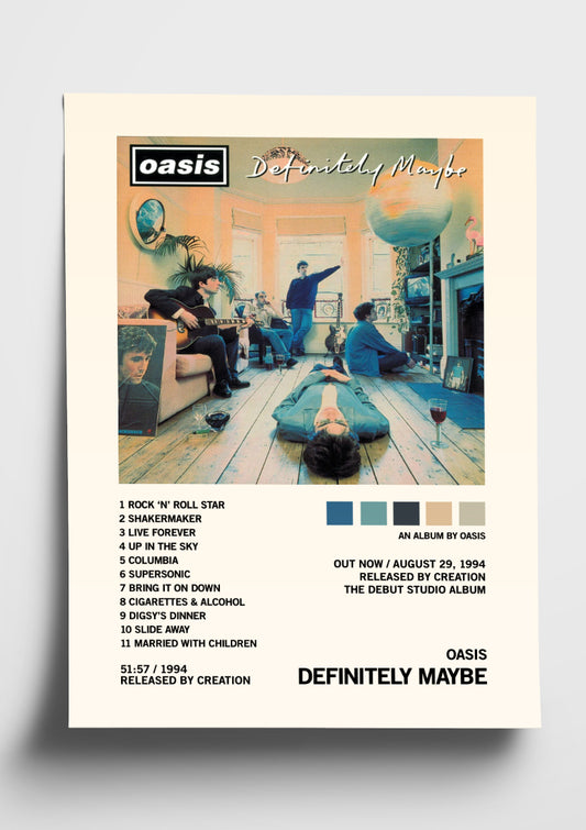 Oasis 'Definitely Maybe' Album Art Tracklist Poster