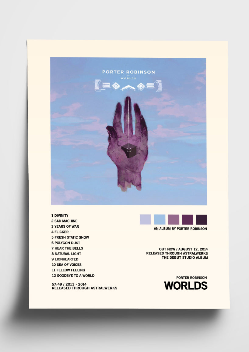 Porter Robinson 'Worlds' Album Art Tracklist Poster – The Indie Planet