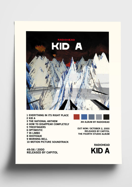 Radiohead 'Kid A' Album Art Tracklist Poster