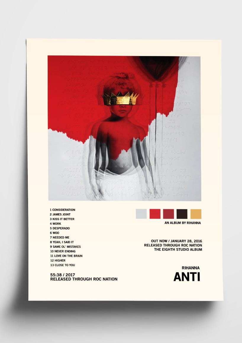 Rihanna 'Anti' Album Art Tracklist Poster