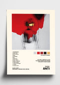 Rihanna 'Anti' Album Art Tracklist Poster