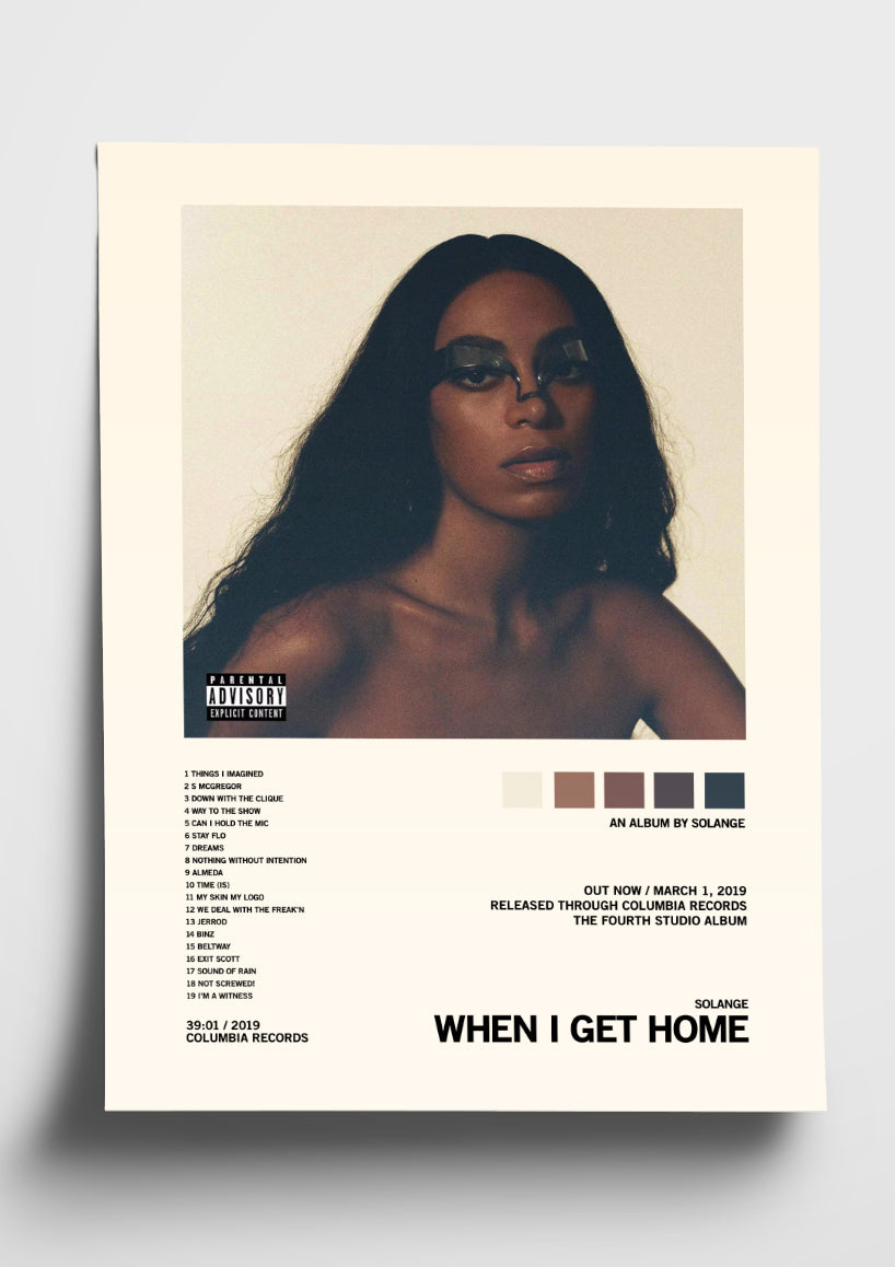 Solange 'When I Get Home' Album Art Tracklist Poster