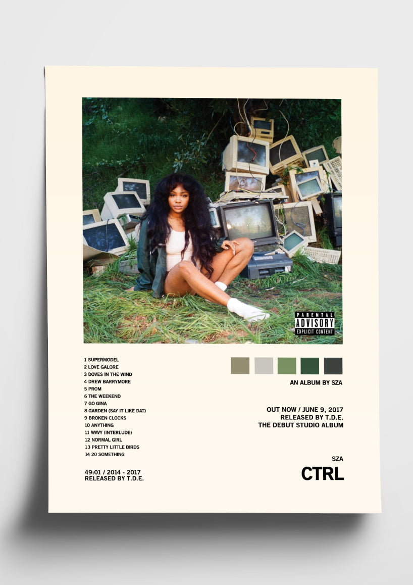 SZA 'ctrl' Album Art Tracklist Poster
