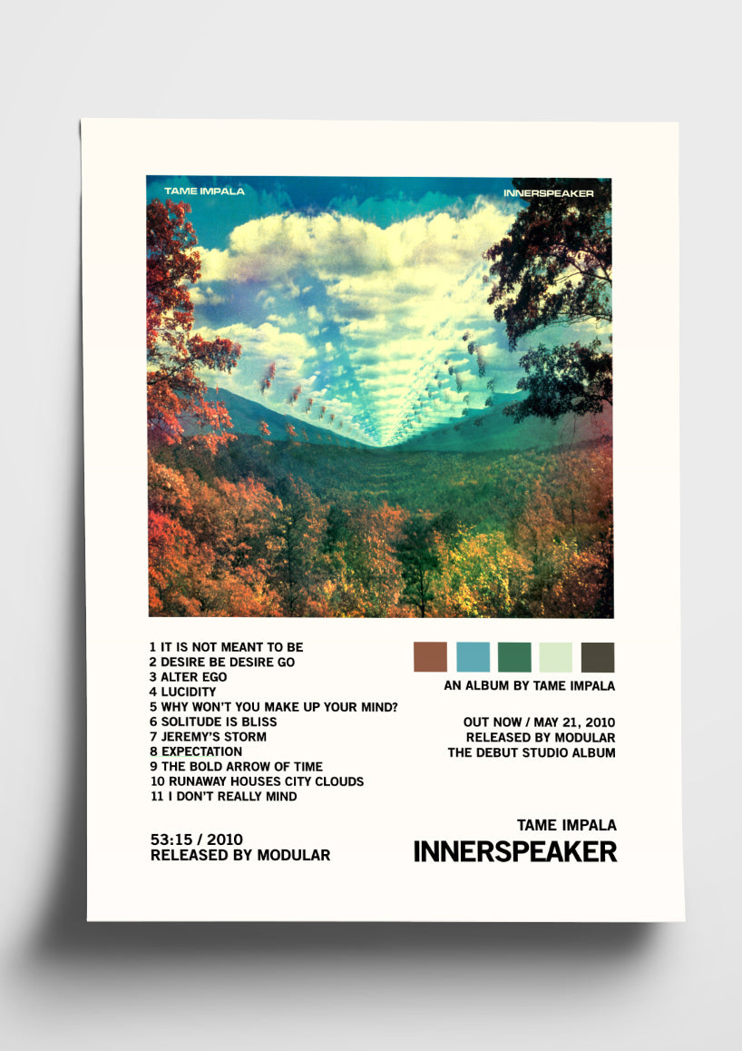 Innerspeaker Tame Impala 'InnerSpeaker' Album Art Tracklist Poster – The Indie Planet