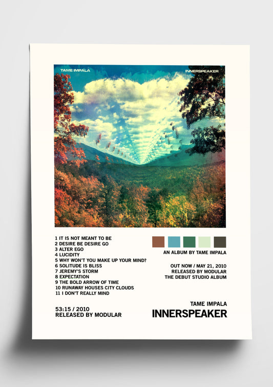 Tame Impala 'InnerSpeaker' Album Art Tracklist Poster