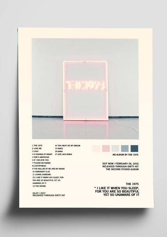 The Weeknd / Afterhours / Tracklist Poster – The Indie Planet