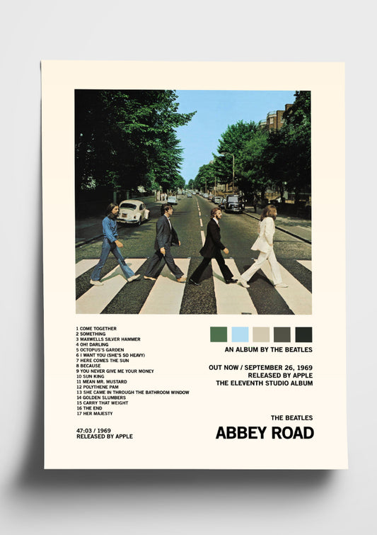 The Beatles 'Abbey Road' Album Art Tracklist Poster