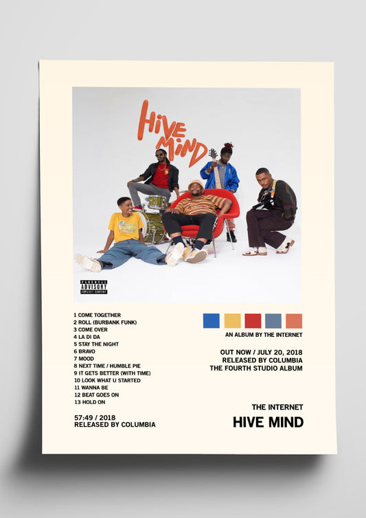 The Internet 'Hive Mind' Album Art Tracklist Poster