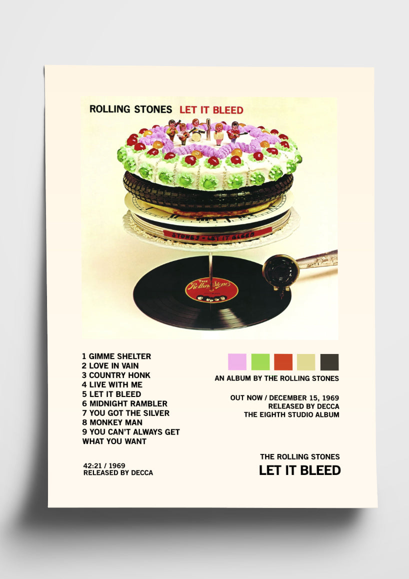 The Rolling Stones 'Let It Bleed' Album Art Tracklist Poster