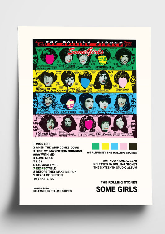 The Rolling Stones 'Some Girls' Album Art Tracklist Poster