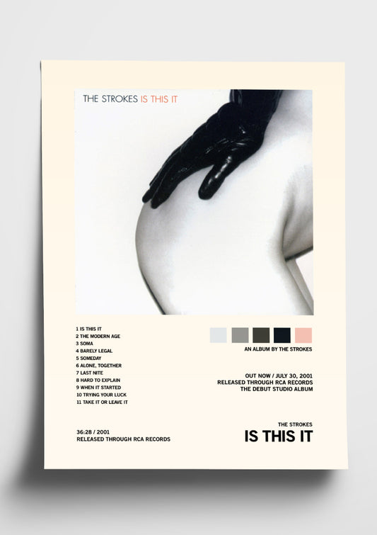 The Strokes 'Is This It' Album Art Tracklist Poster
