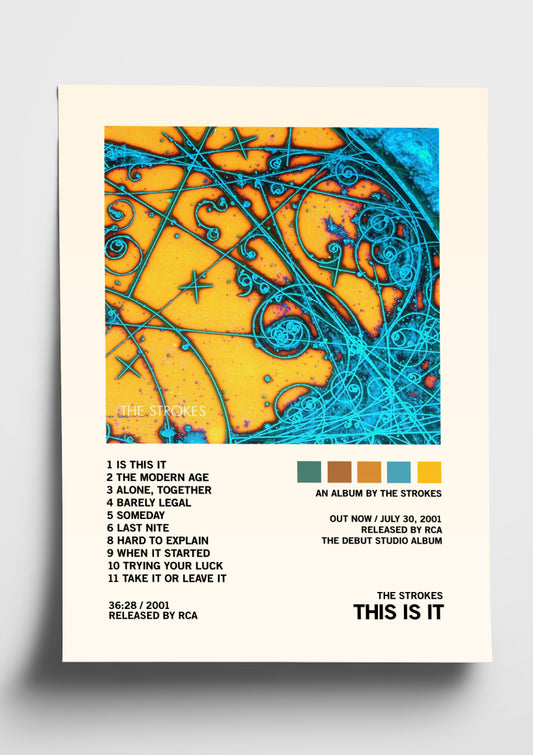 The Strokes 'Is This It' Album Art Tracklist Poster