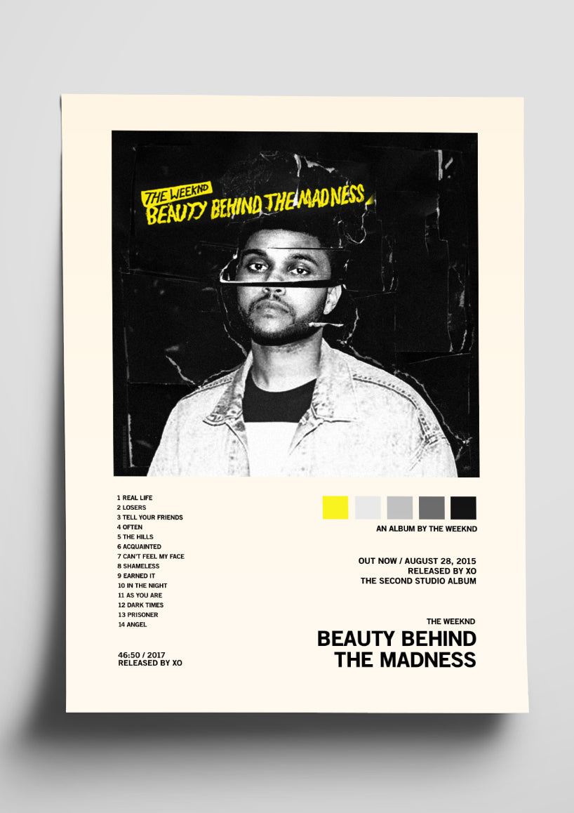 The Weeknd 'Beauty Behind The Madness' Album Tracklist Poster