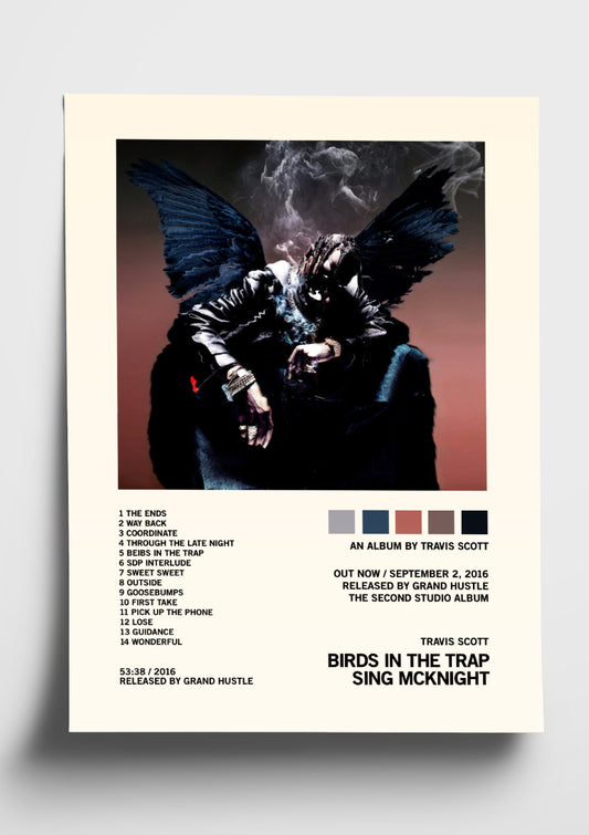 Travis Scott 'Birds In The Trap Sing McKnight' Album Art Tracklist Poster